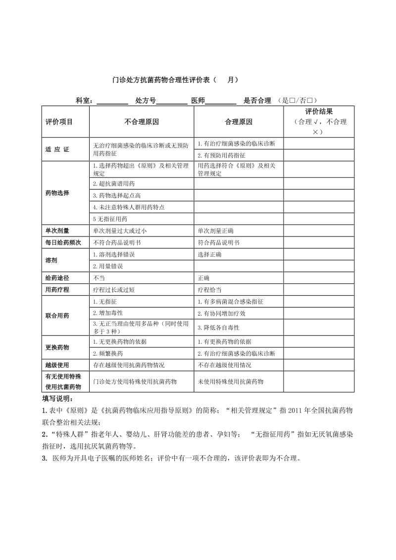 手术病历抗菌药物合理性评价表_第3页