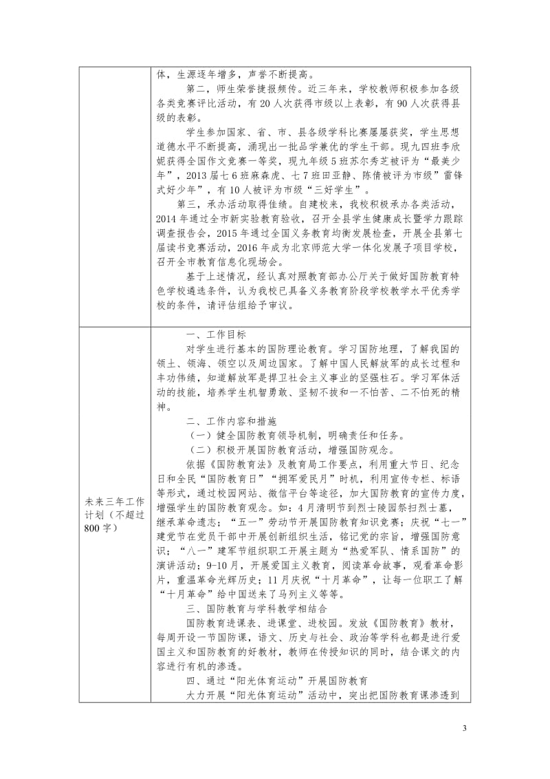 国防教育特色学校申报表_第3页