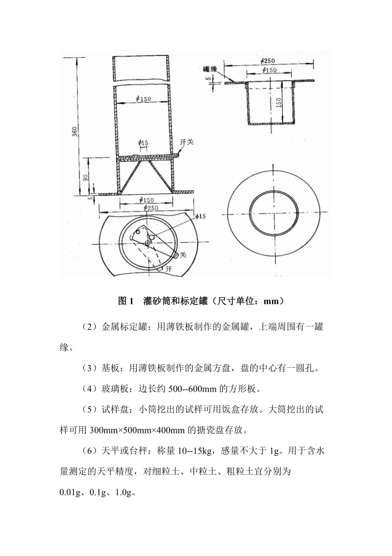 三种常用检测路基压实度检测的方法_第2页