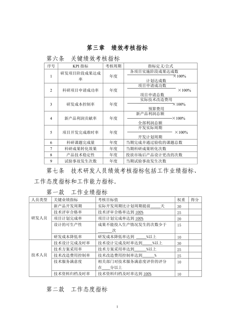 技术研发人员绩效考核及奖励制度_第2页