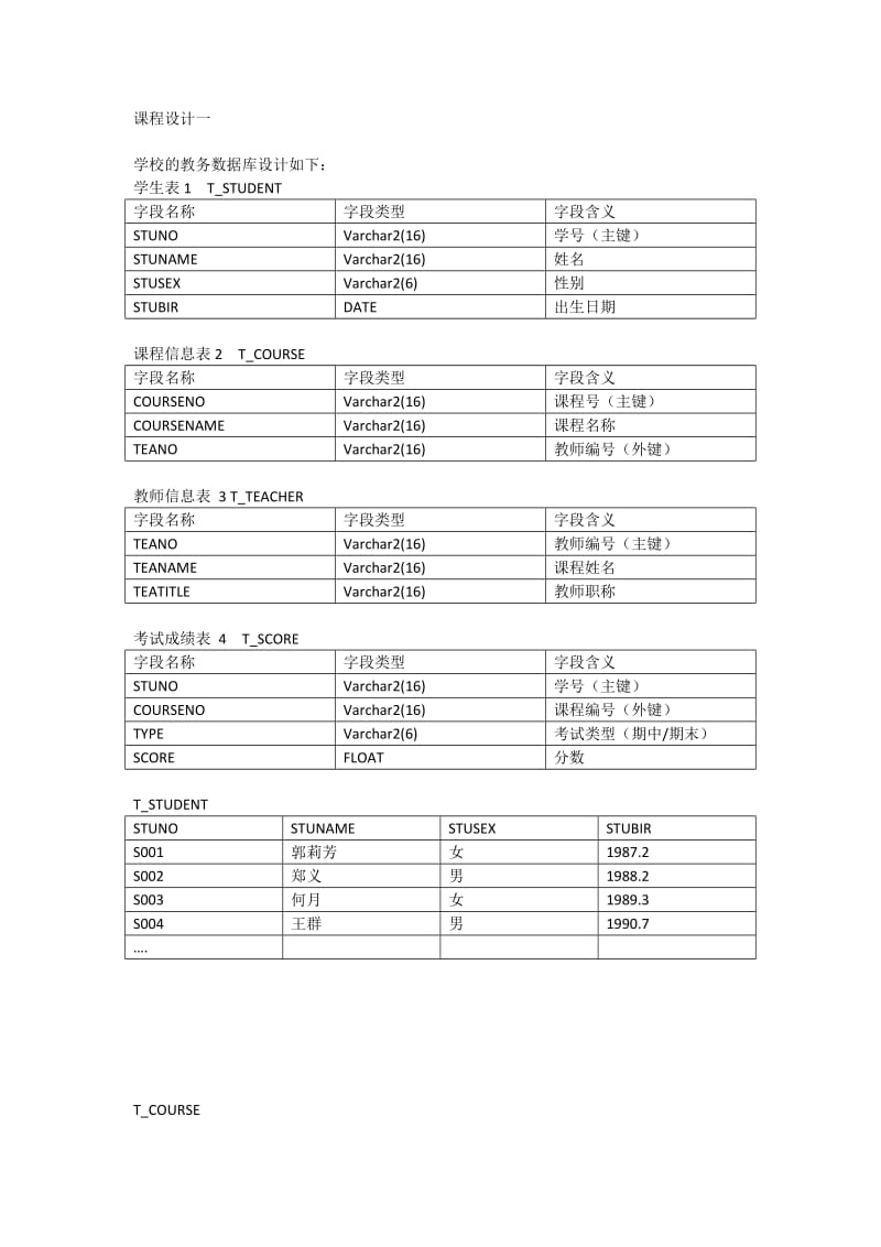 广东医学院数据库课程设计一前40题答案_第1页