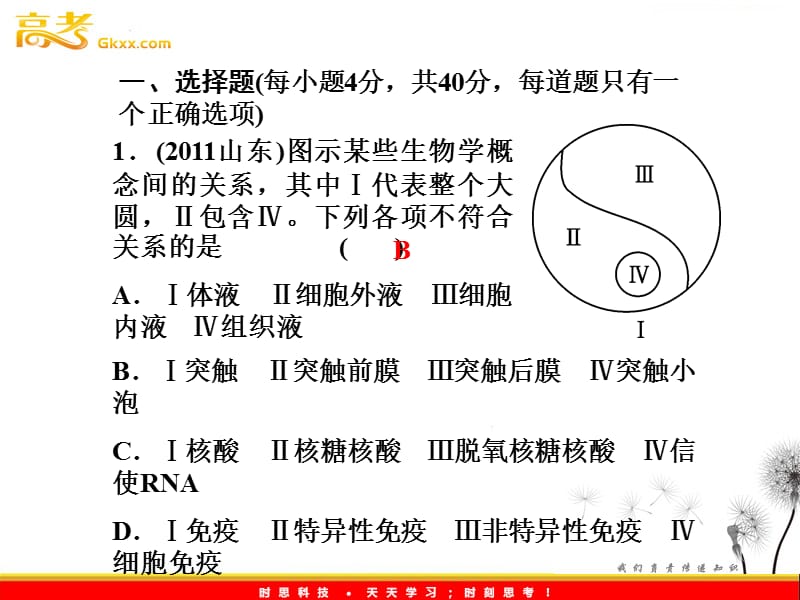 高考生物一轮复习课件同步测试卷（14）动物和人体生命活动的调节（人教版必修3）_第3页