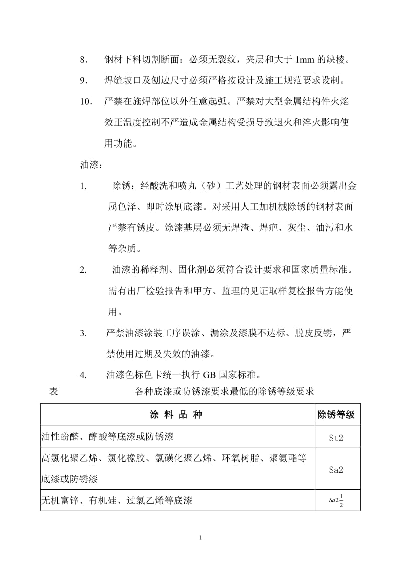 钢结构制安、油漆质量自检查表格2005-11-28_第2页