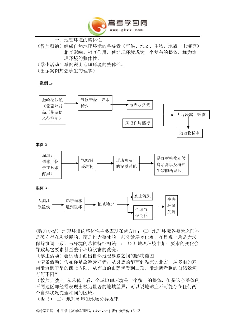 高中地理《地理环境的整体性和地域分异》教案5（中图版必修1）_第2页