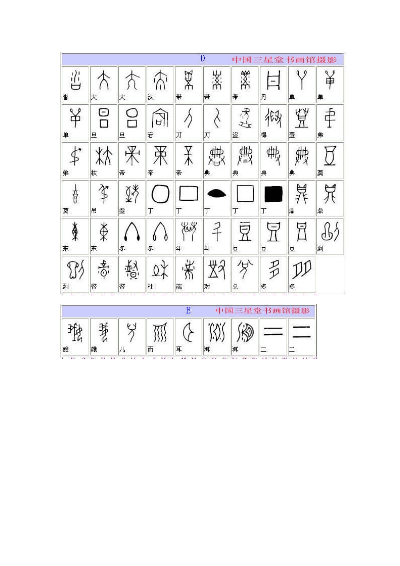 全部甲骨文对照表_第3页