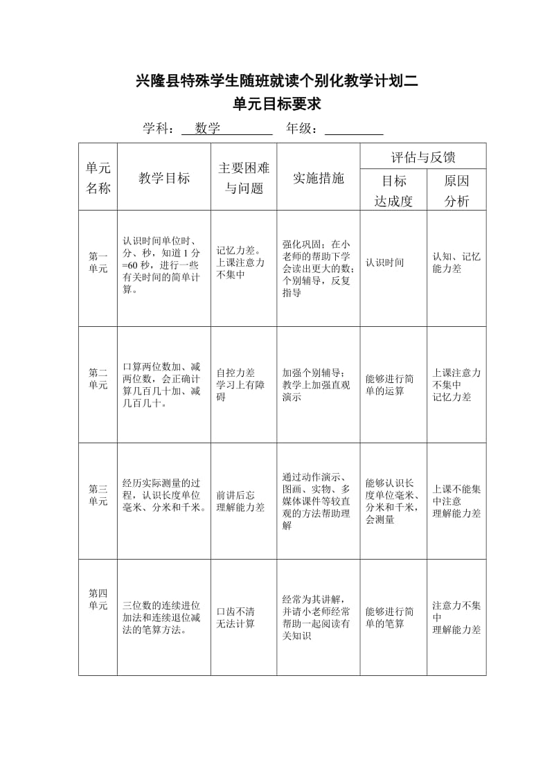 三年级随班就读学生个别化教育计划数学_第3页