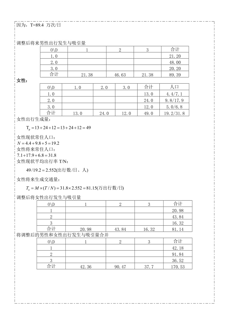 交通规划答案_第2页