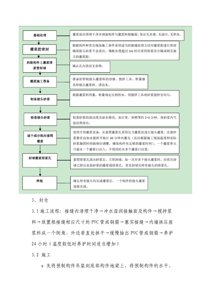 钢筋灌浆套筒施工方案_第2页