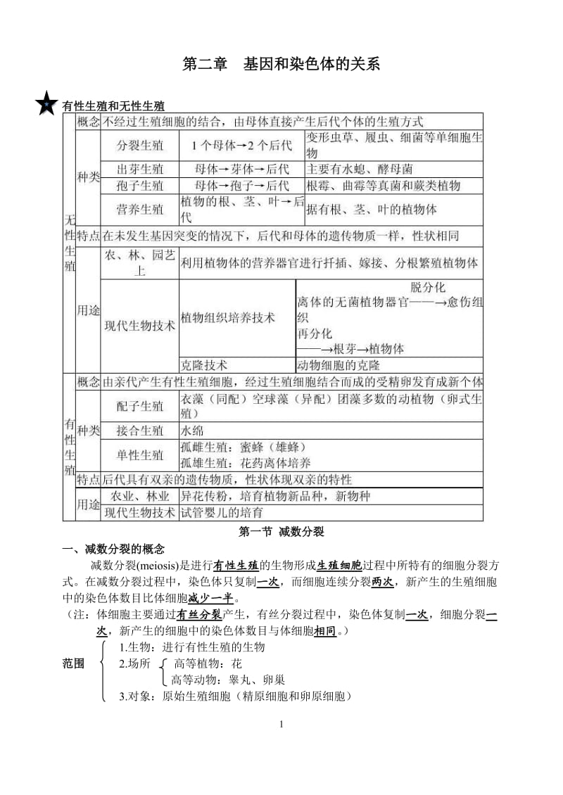 高中生物必修二第二章知识点总结_第1页