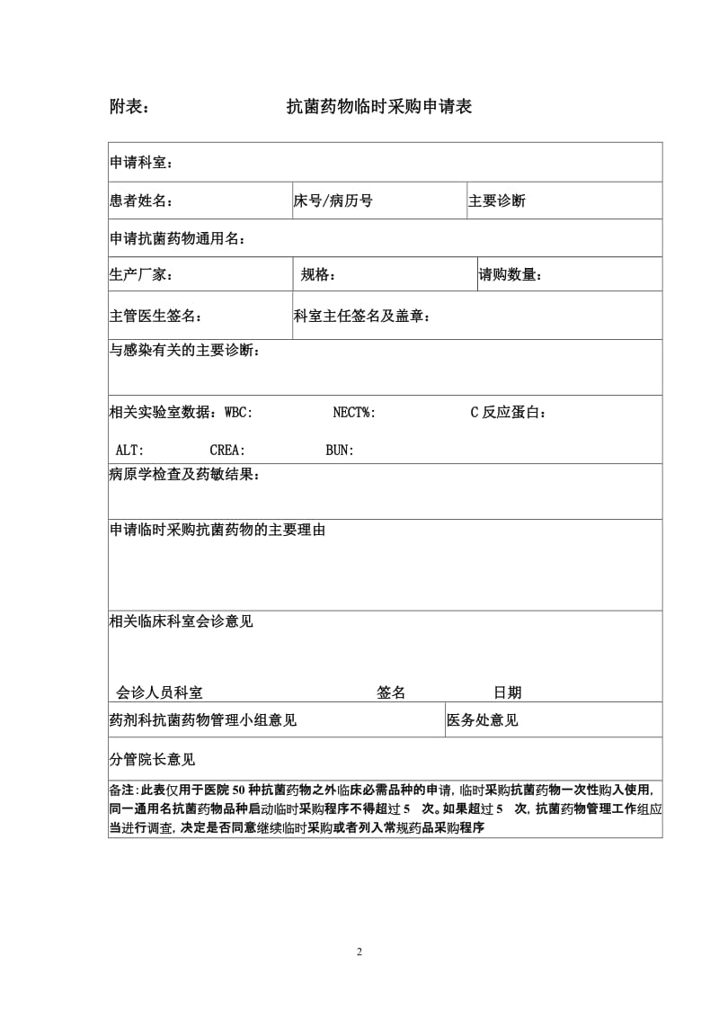 抗菌药物临时采购制度、程序_第2页