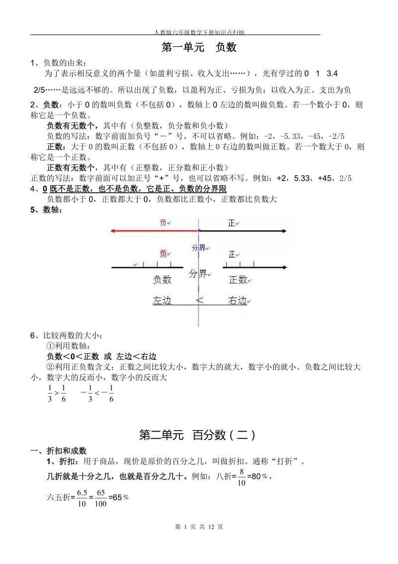 六年级数学下册知识点归纳_第1页