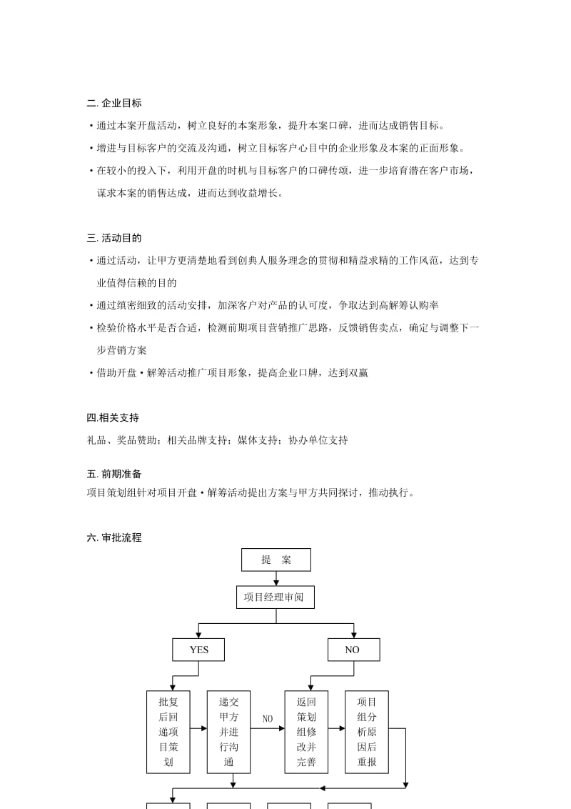 楼盘【开盘·解筹】完全操作手册_第3页