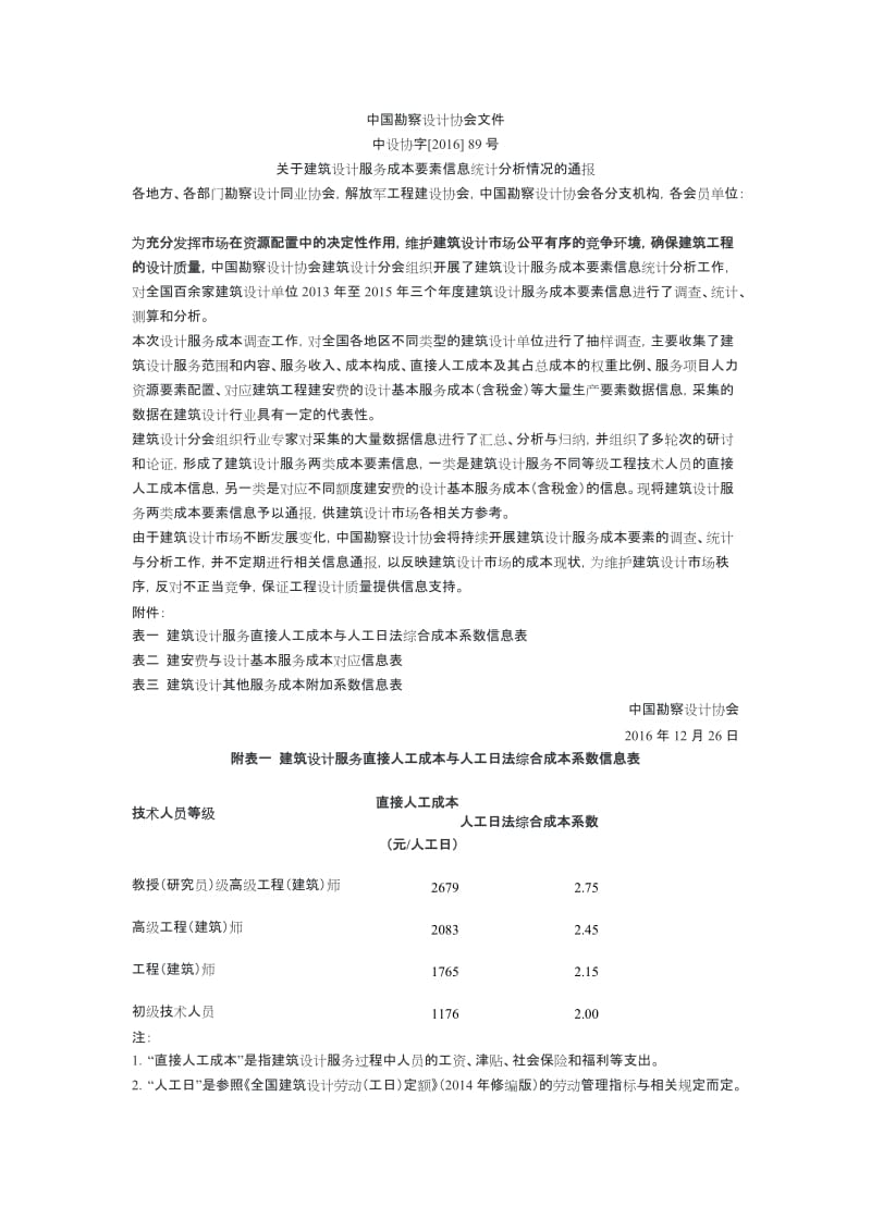 建筑设计收费标准——————中国勘察设计协会文件_第1页