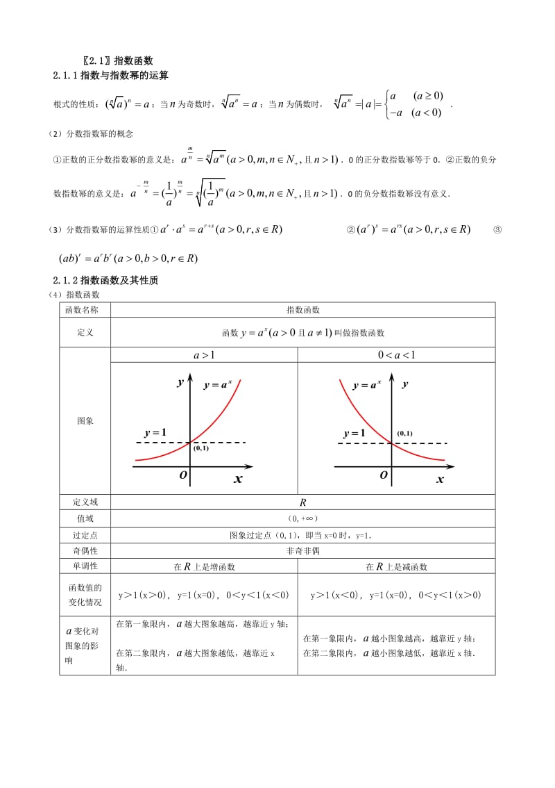 高一数学必修一第二章基本初等函数知识点总结_第1页