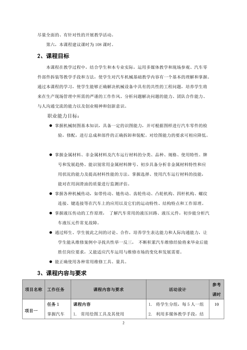 汽车机械基础课程标准(新)_第2页