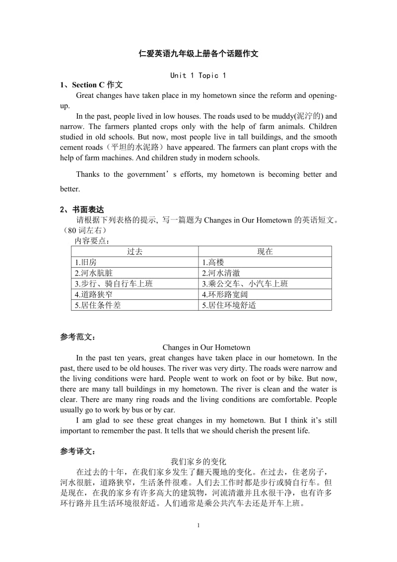 仁爱英语九年级上册各个话题作文_第1页