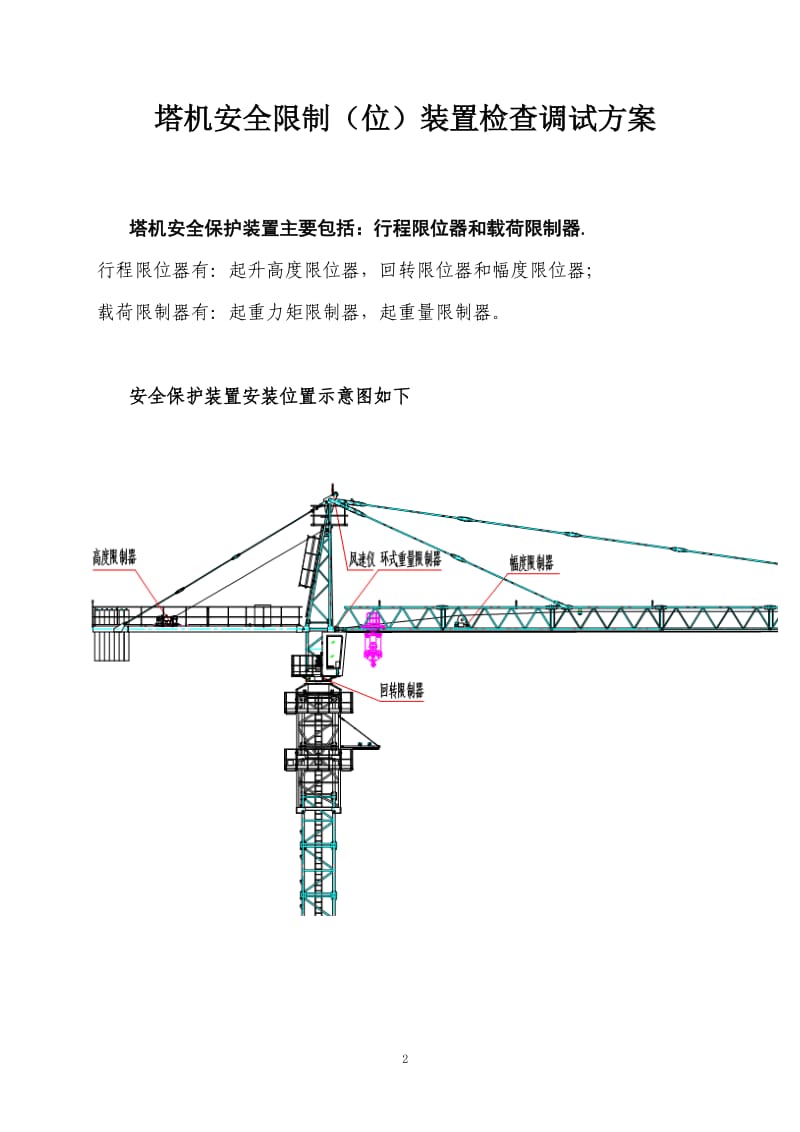 塔机安全装置检查调试方案_第2页