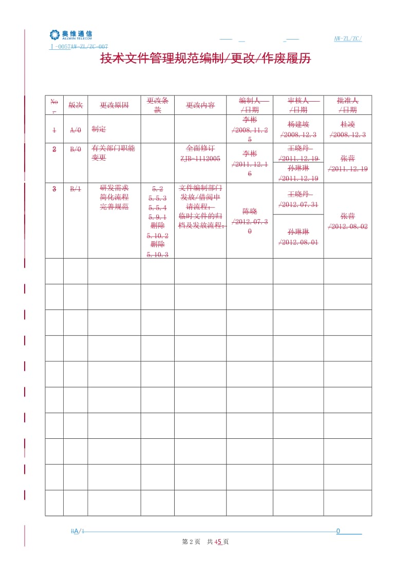 技术文件管理规范_第2页