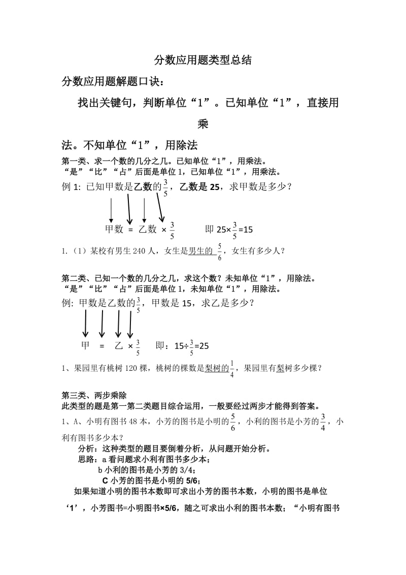 六年级分数乘除法应用题类型总结_第1页