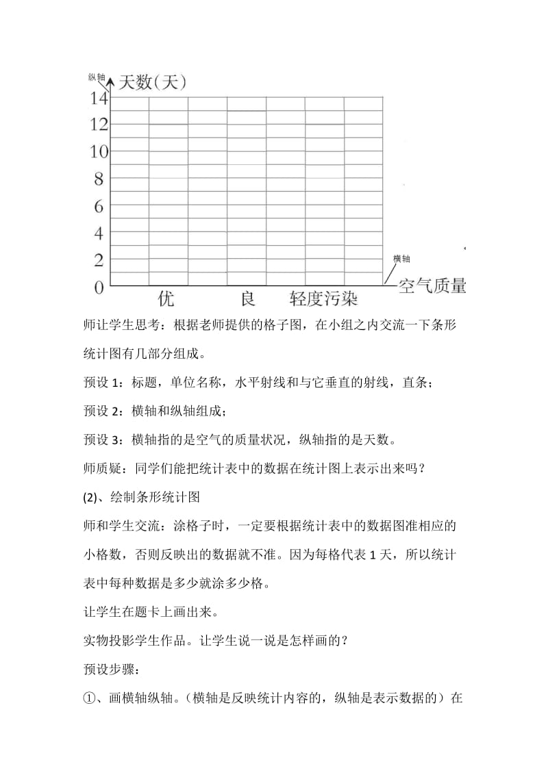 条形统计图教学设计_第3页