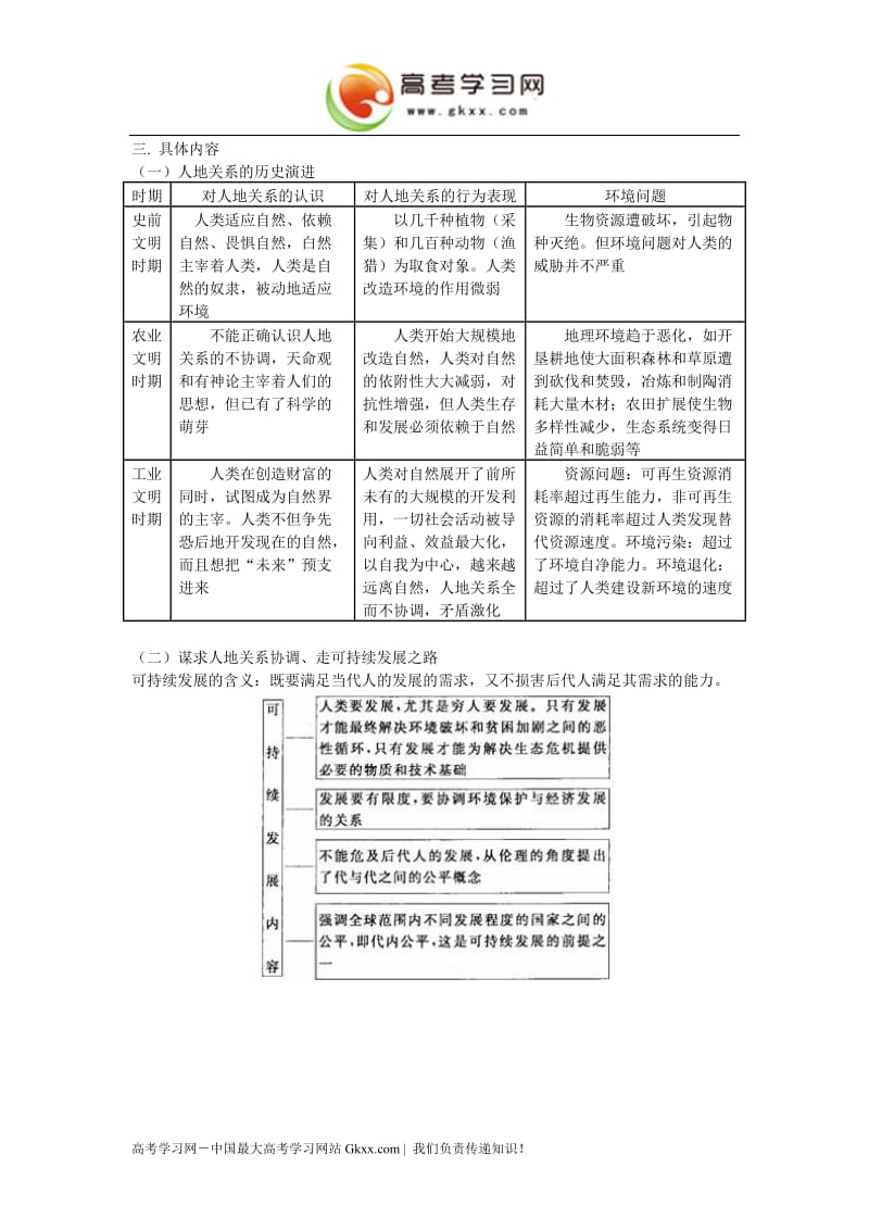 高中地理《人地关系思想的历史演变》教案3（中图版必修2）_第2页