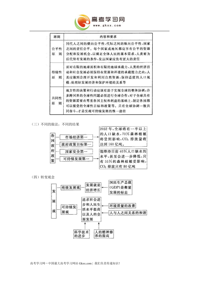 高中地理《人地关系思想的历史演变》教案3（中图版必修2）_第3页