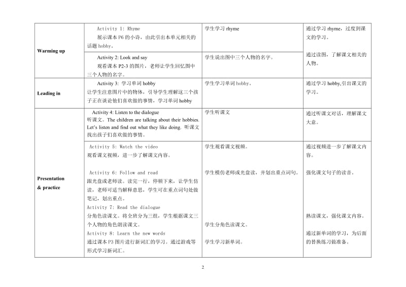 广州版新教材小学五年级英语上册教案-全册_第2页