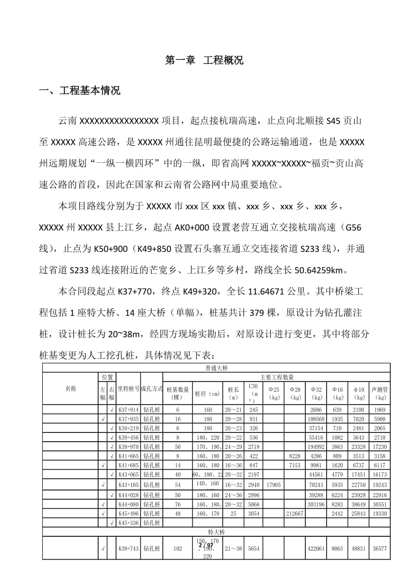 人工挖孔桩专项施工方案(评审)_第2页