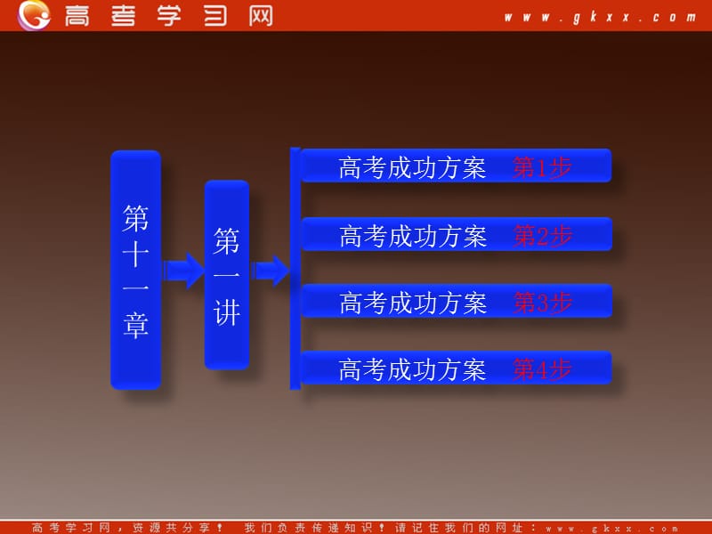 高考生物一轮复习第11章第一讲《基因突变和基因重组》课件（新人教版必修2）_第2页