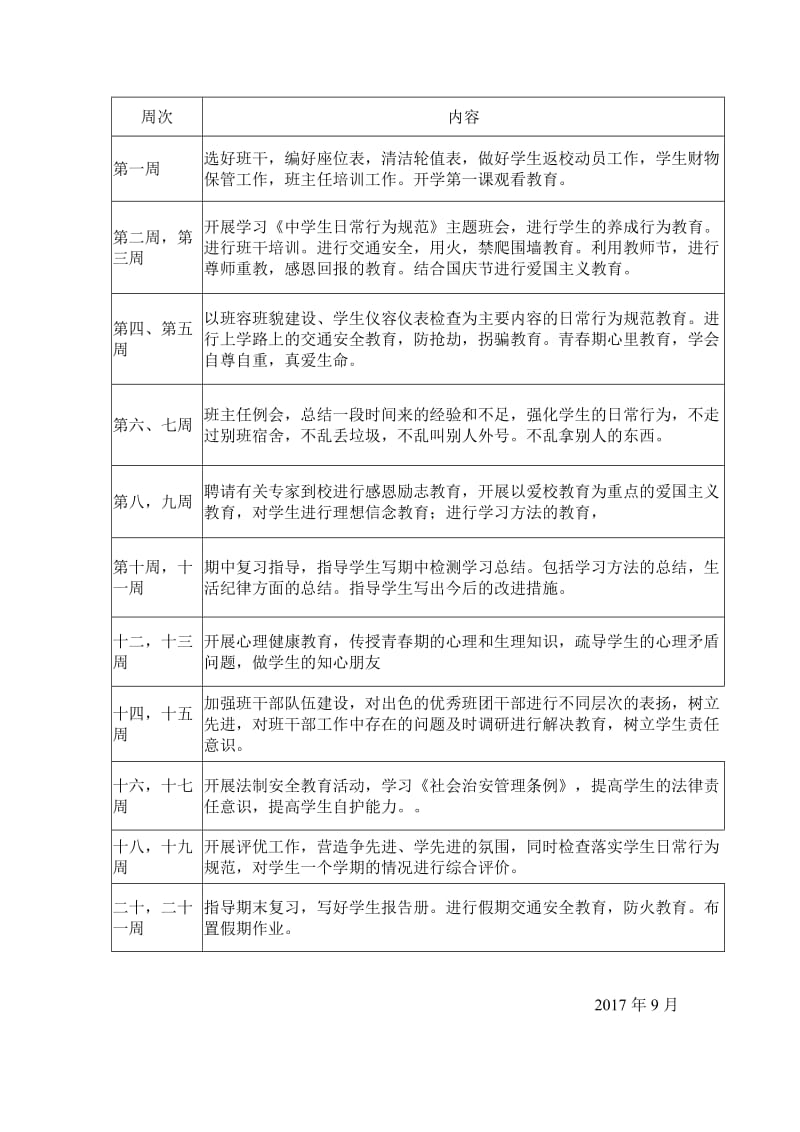 七年级上学期班主任德育工作计划_第3页