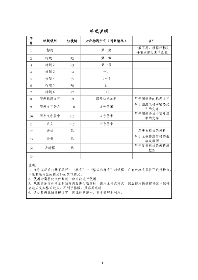 某铁路站场房屋工程施工组织设计(施工方案)_第1页