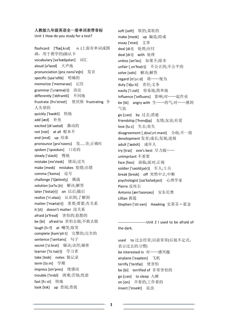 人教版英语九年级全一册英语单词带音标_第1页