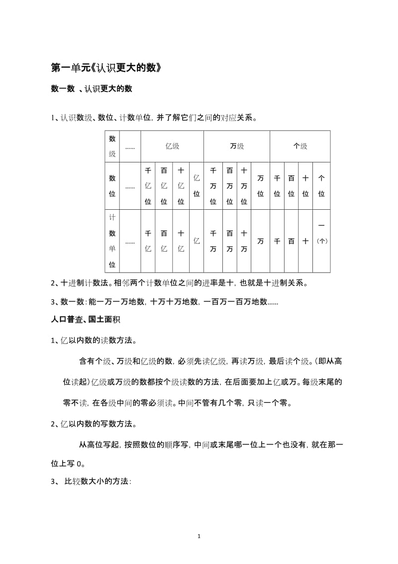 四年级数学上册知识点总结_第1页