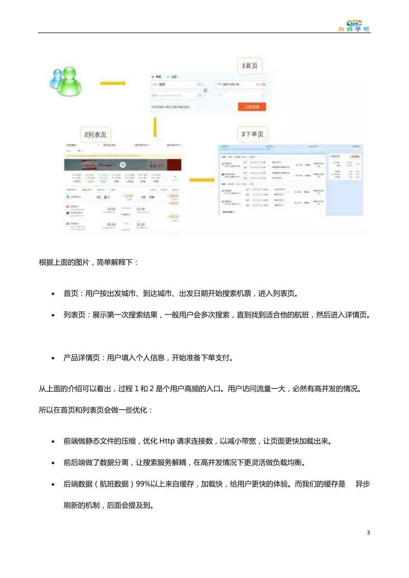 去哪儿网机票搜索系统的高并发架构设计_第3页