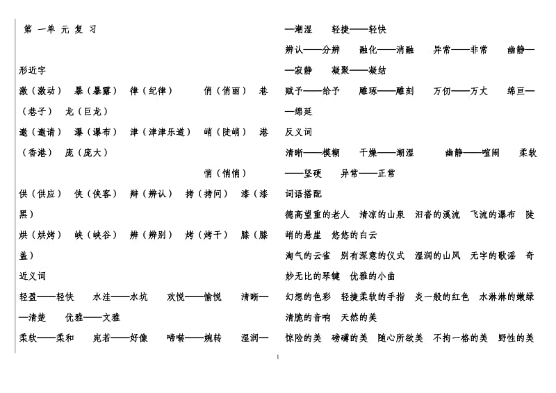 人教版小学六年级上册语文重点知识梳理_第1页