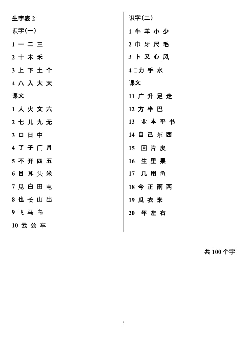 人教版小学语文一年级生字表(打印版)_第3页