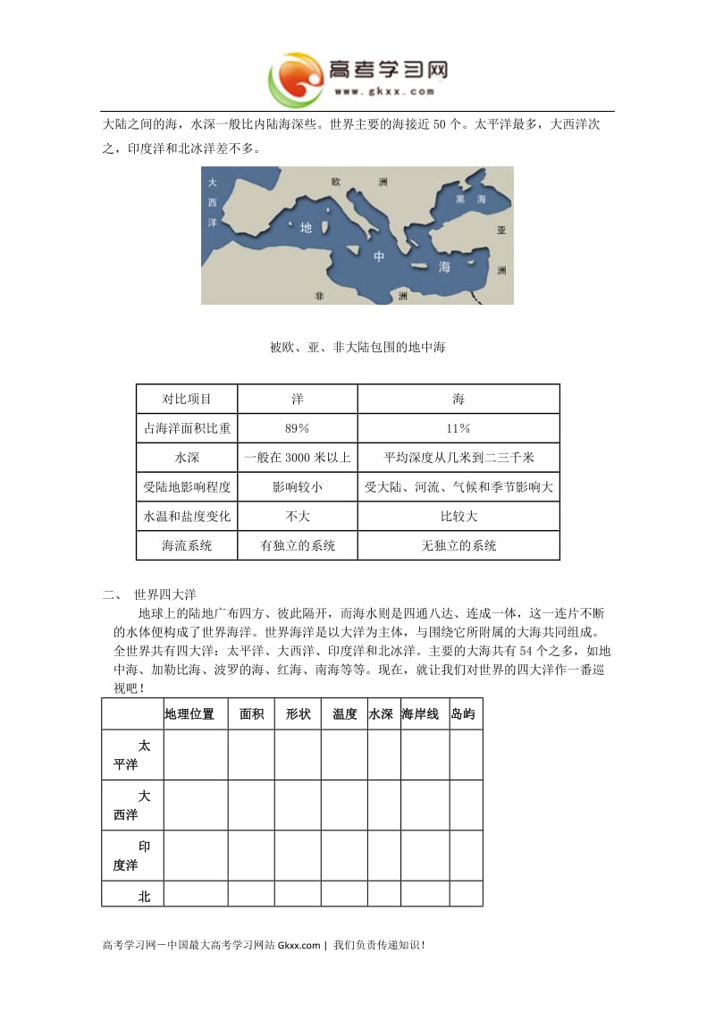 高中地理《地球上的海与洋》教案1（中图版选修2）_第2页