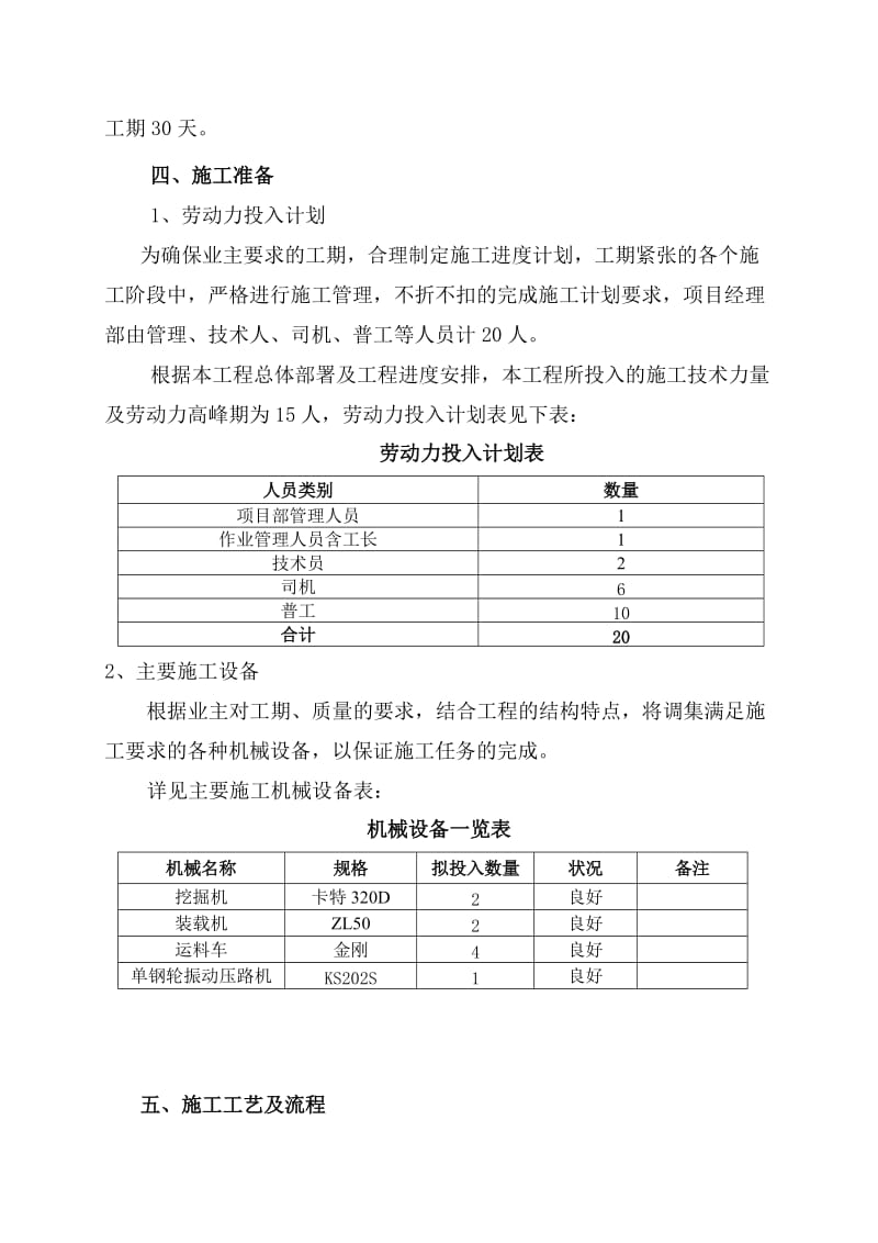 钢筋混凝土盖板边沟施方案_第2页