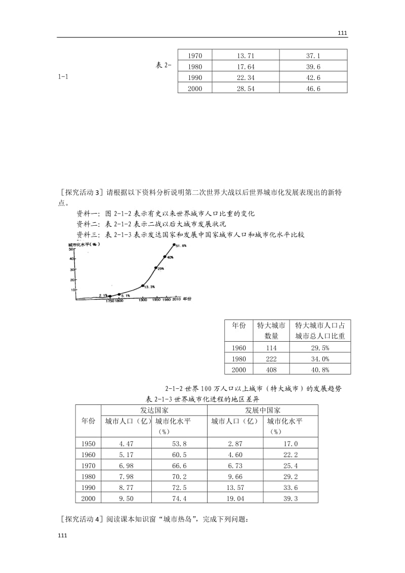 高中地理《城市发展与城市化》教案3（鲁教版必修2）_第2页