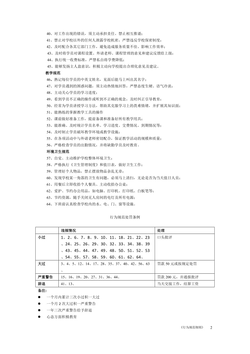 培训学校教师行为规范细则_第2页