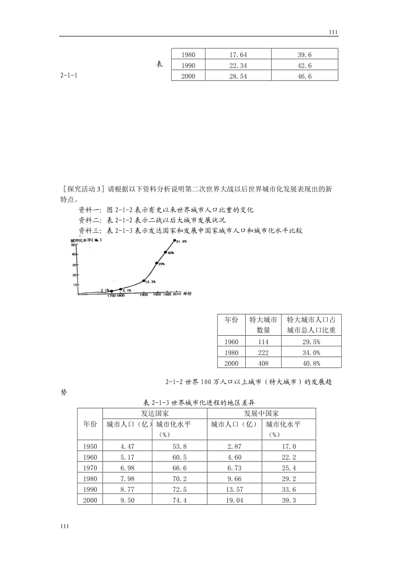 高中地理《城市发展与城市化》教案5（鲁教版必修2）_第2页