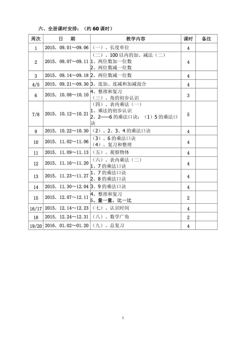 人教版小学二年级数学上册教学计划_第3页