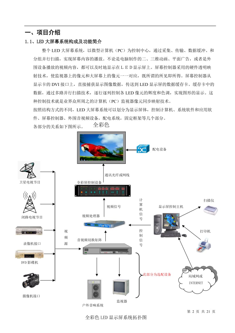 室外P10全彩色LED显示屏设计施工方案_第3页