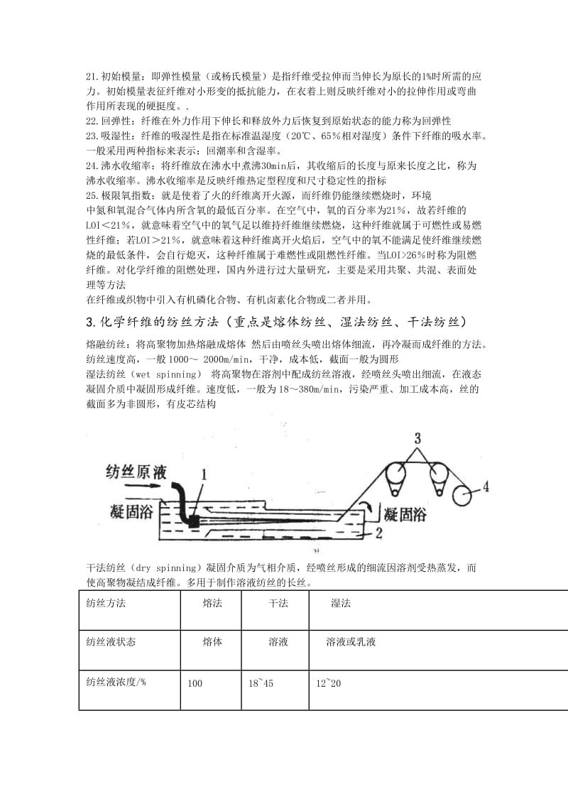 化纤参考复习范围_第2页