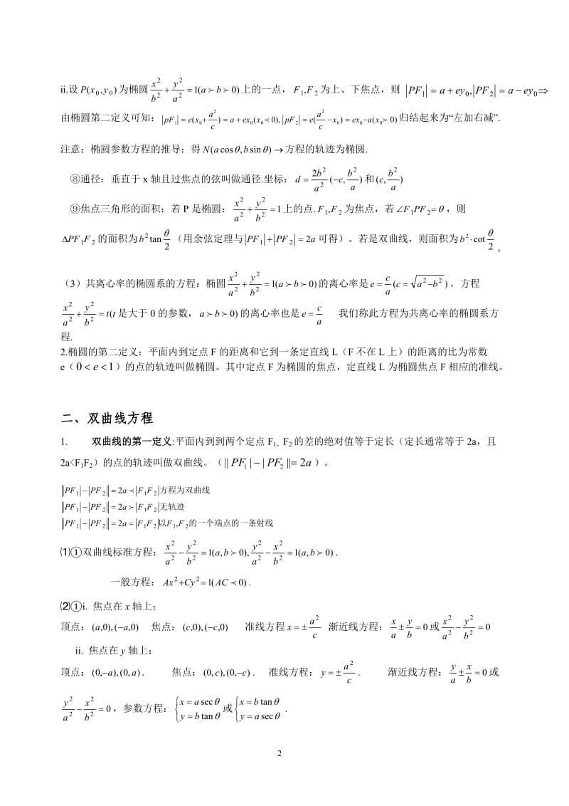 高中数学圆锥曲线方程知识点总结_第2页