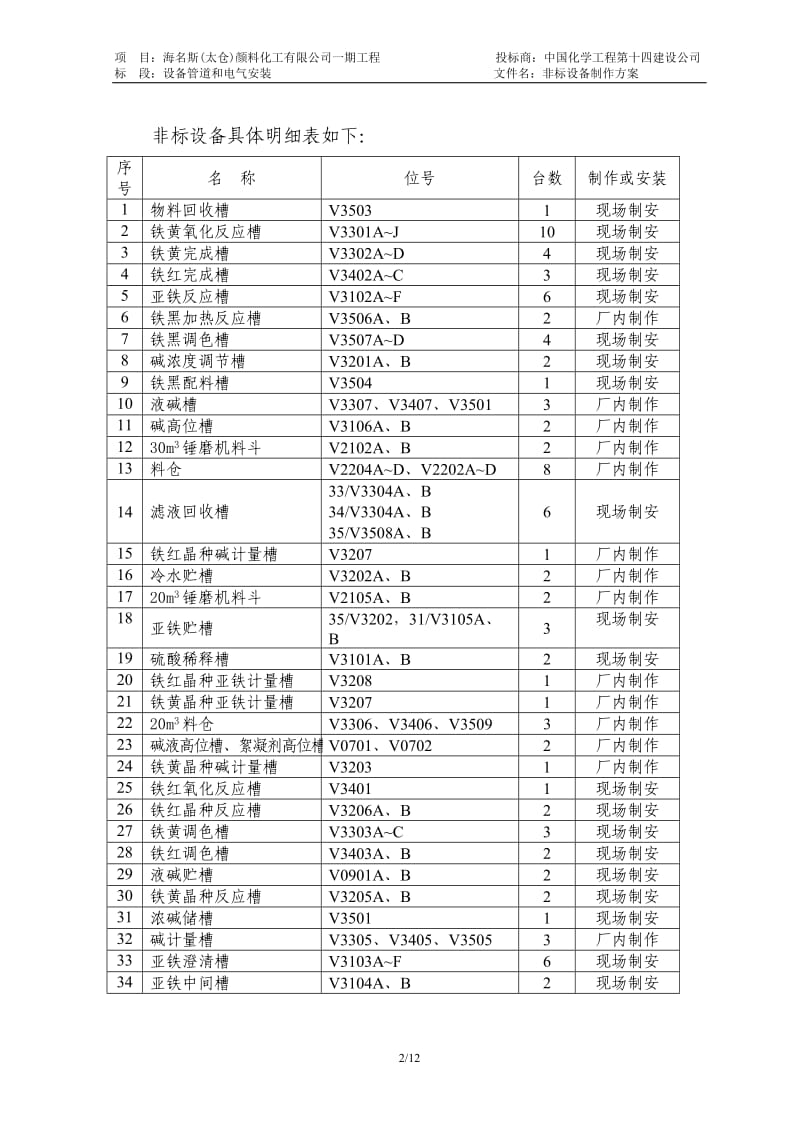 非标设备制作方案_第3页