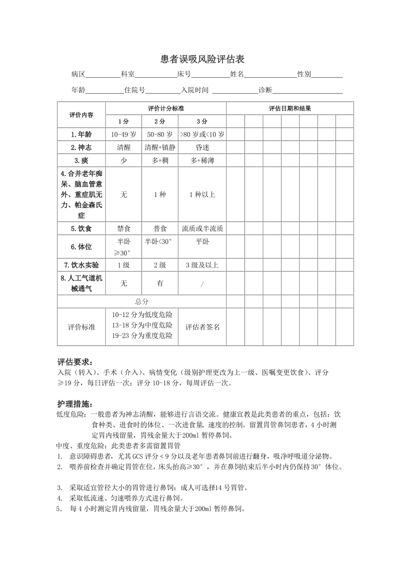 患者误吸风险评估表_第1页