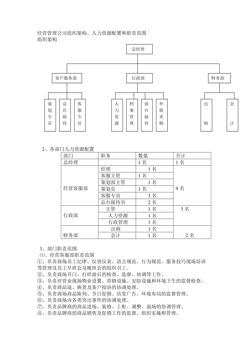 商场经营管理方案_第1页