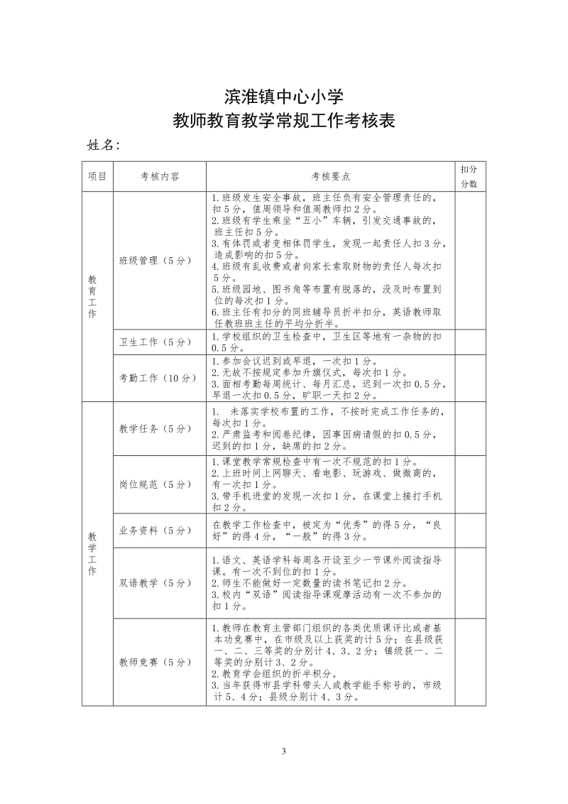 教育教学工作考核及奖惩办法(新)_第3页