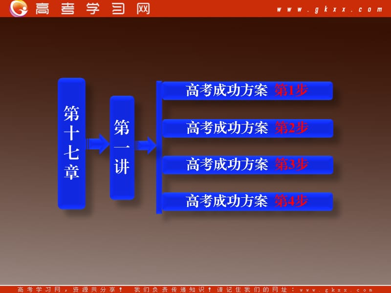 高考生物一轮复习第17章第一讲《种群的特征和数量的变化》课件（新人教版必修3）_第2页